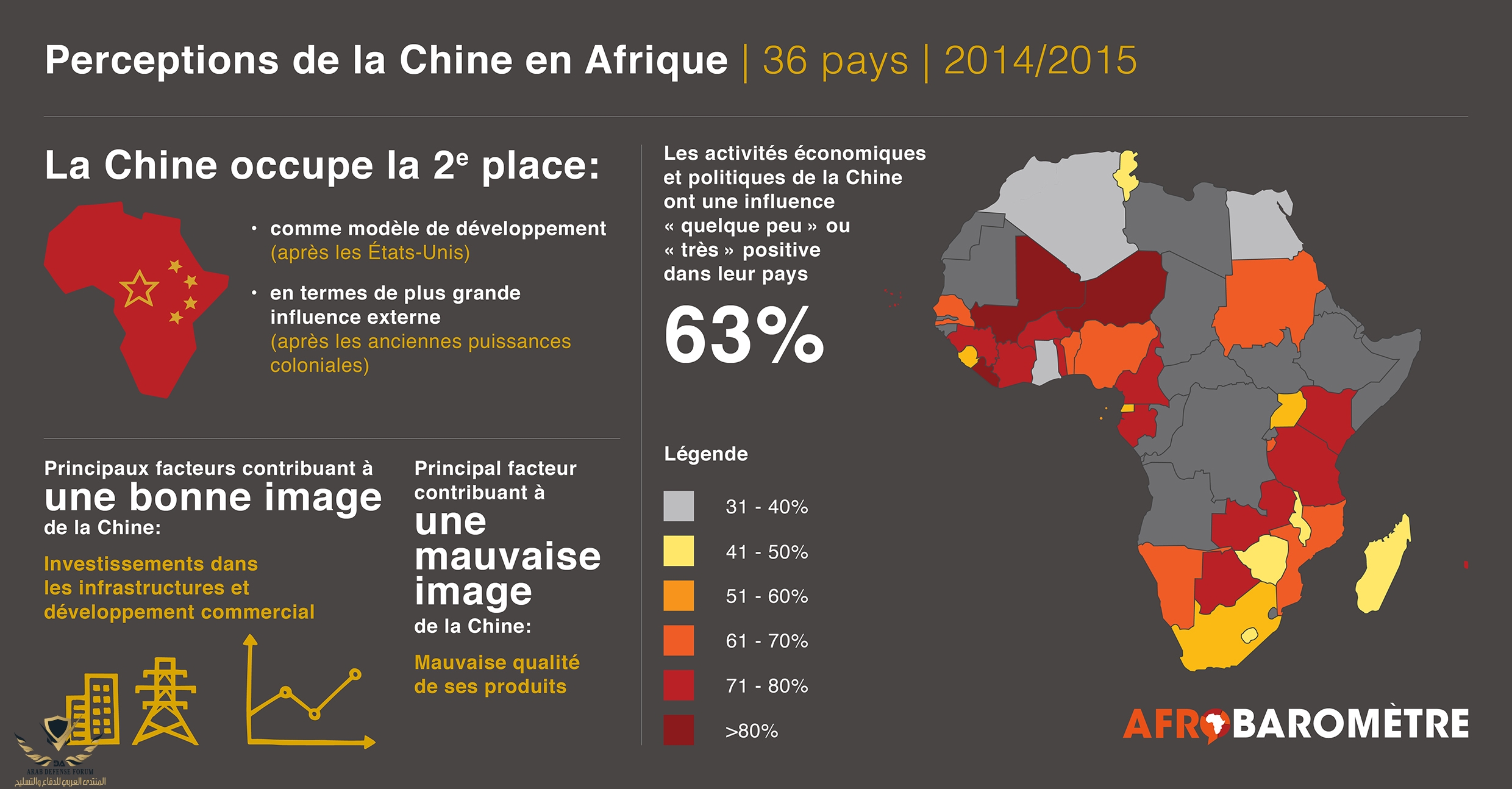 la_chine_en_afrique_infographique.jpg