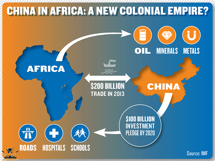2014-05-13_china-africa.png