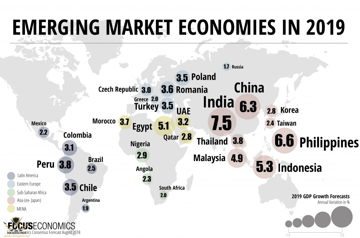 focuseconomics_emerging_economies_aug_2018_0.jpg