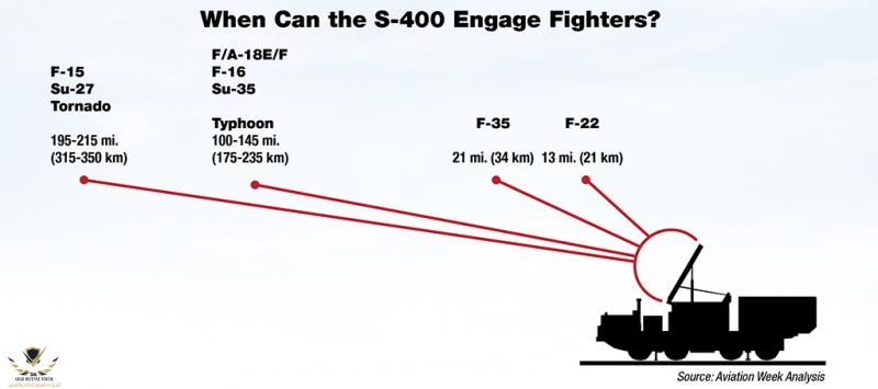 F-Stealth_diagram2.jpg