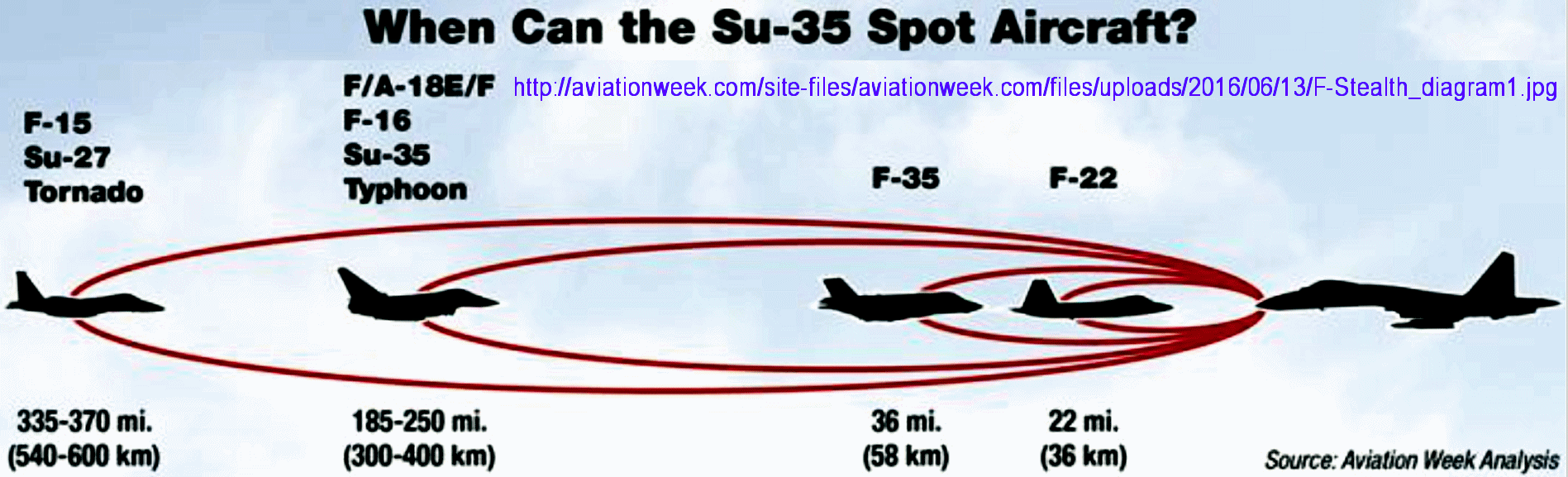 Su-35spotify.gif