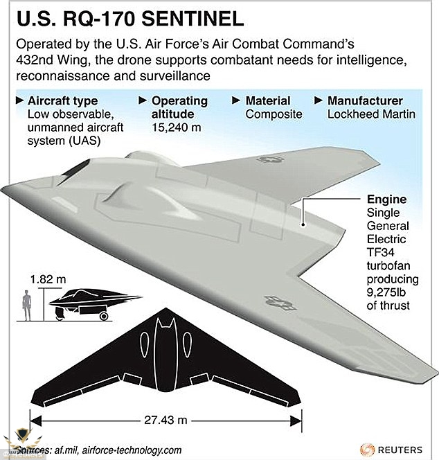 RQ-170.jpg
