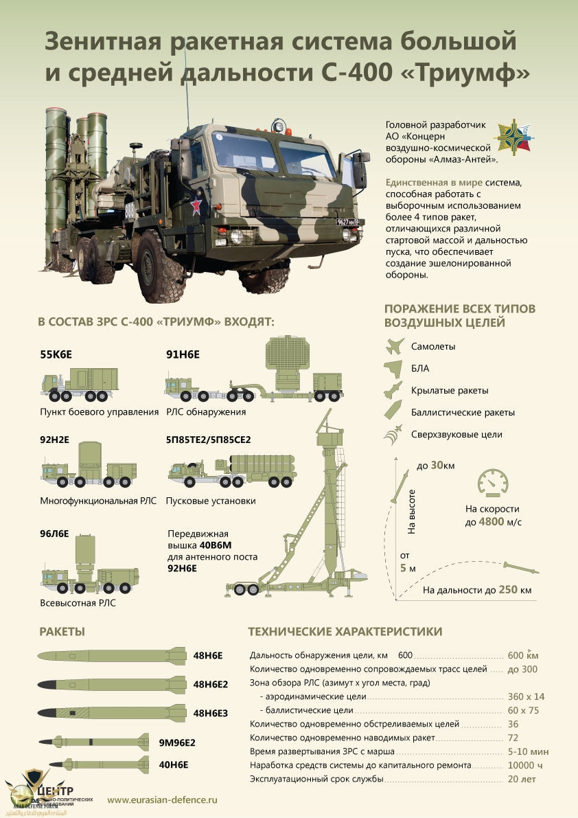 s-400-image27.jpg