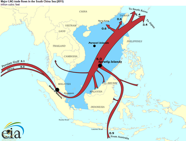 transit-lng-spratly-china.png