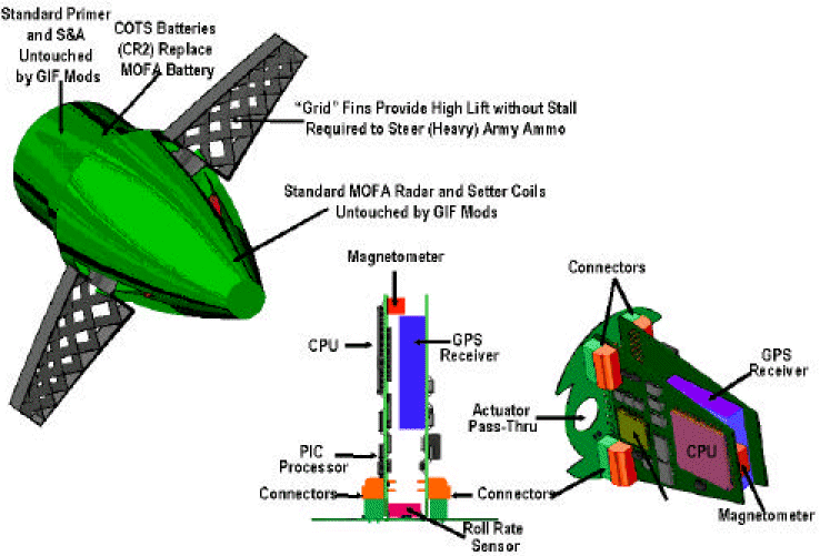 ED24C7AF-3C42-409B-99F0-D6904C272F0F.gif
