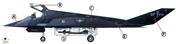 Lockheed-F117-Nighthawk-Stealth-Fighter-Callout.jpg