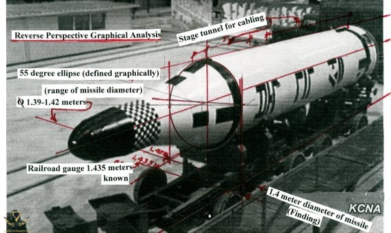 kn-x-slbm-dimensions-analysis.jpg