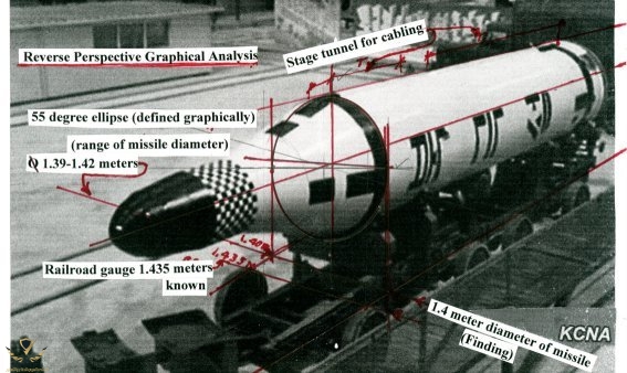 kn-x-slbm-dimensions-analysis.jpg