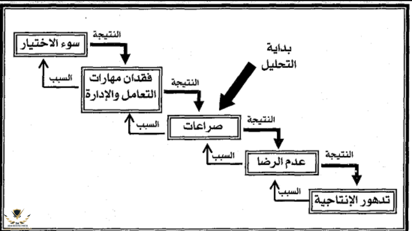 Screenshot_٢٠١٨-١٠-٢٠-١٨-٠٥-٢٩-1.png