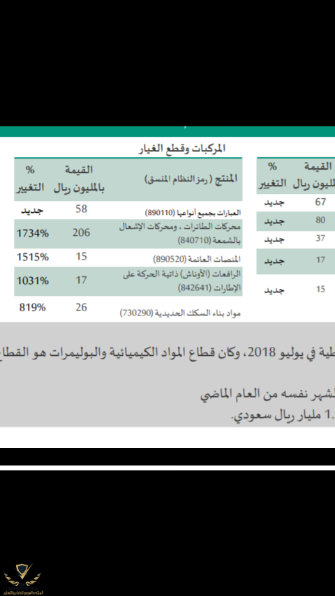 Screenshot_٢٠١٨-١٠-٢٢-٠٢-٥٨-٣٥.png