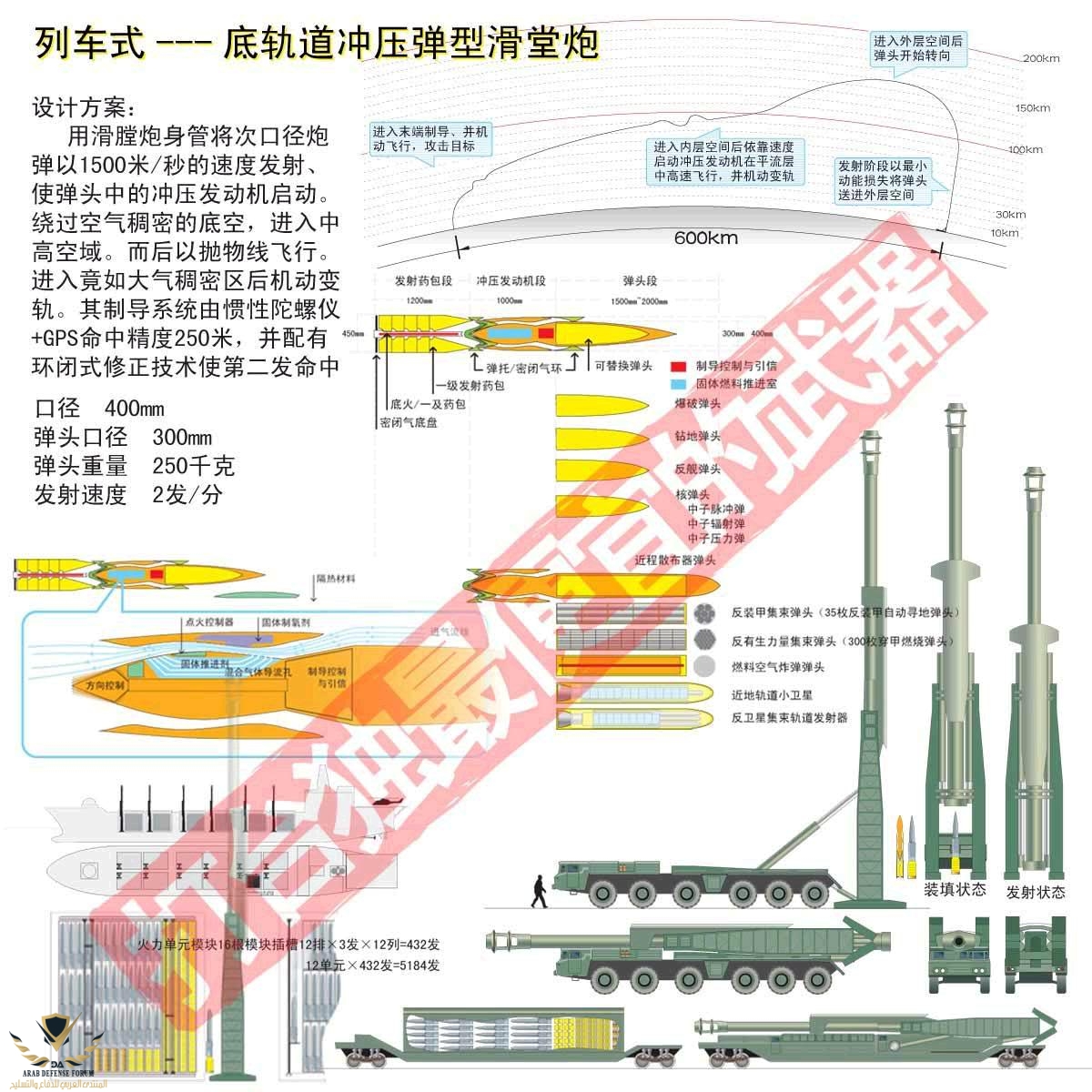 chinasupergun7pg.jpg