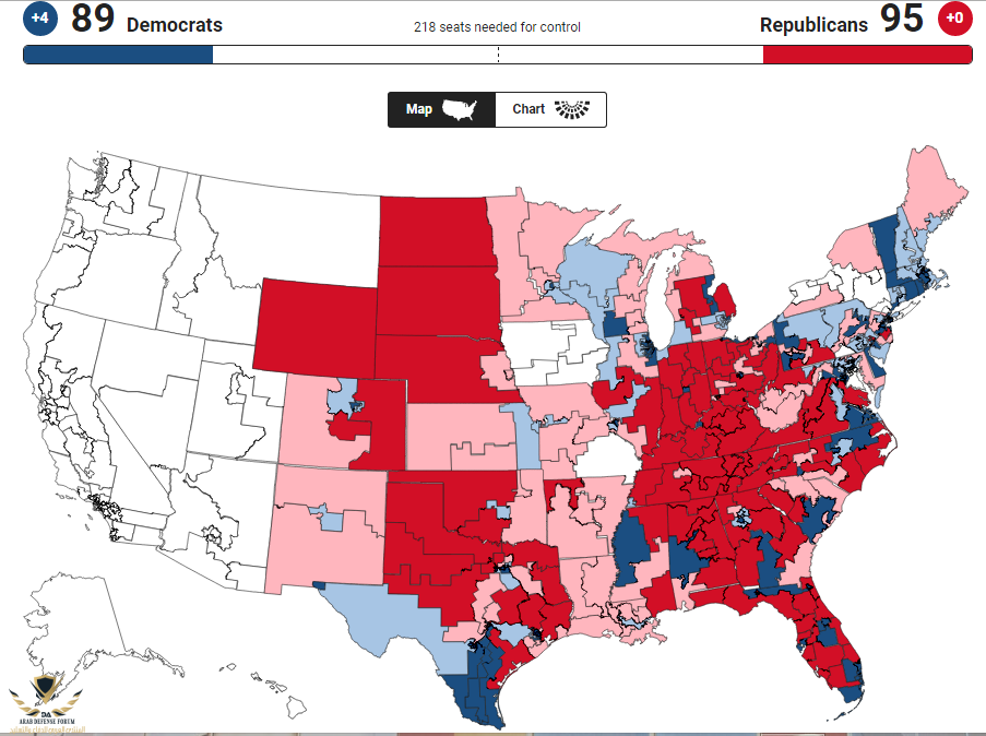 House Races _ Midterms 2018 America's Election HQ _ Fox News.png