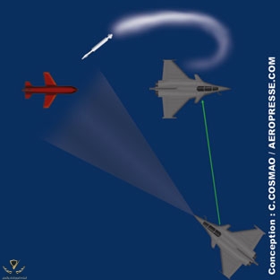 TIR-RAFALE_.jpg