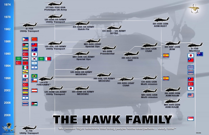 S-70A (UH-60M)-7 ED.jpg