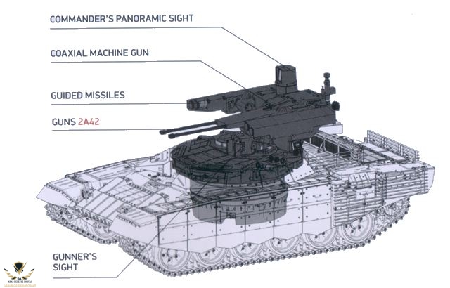 BMP-72_Termintaor-2_fire_tank_support_armoured_infantry_fighting_vehicle_Uralvagonzavod_Russia...jpg