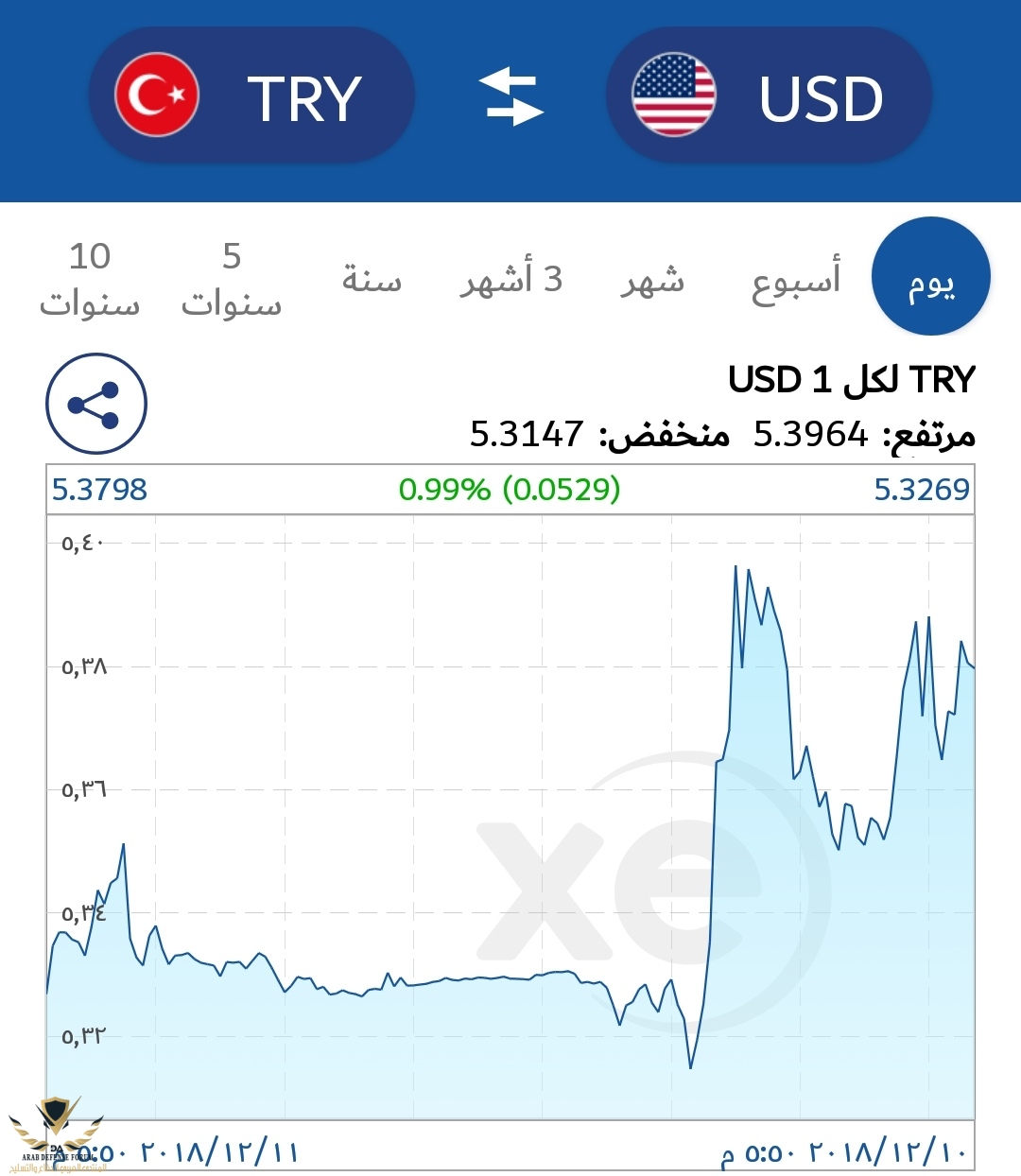 IMG_٢٠١٨١٢١١_١٧٥١٥٩.jpg