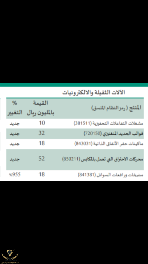 Screenshot_٢٠١٨-١٢-١٤-١٤-٥٧-٢٩.png