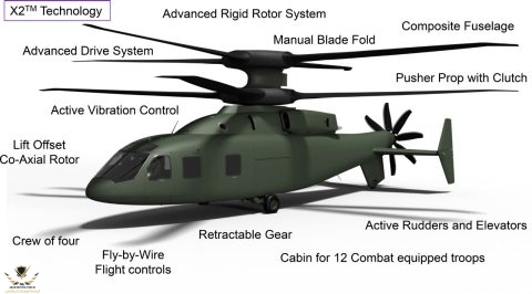 Boeing-Sikorsky-JMR.jpg.pc-adaptive.480.medium.jpeg