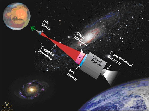 Laser_Rocket.jpg