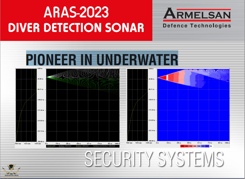 armelsan.com_wp-content_uploads_2017_01_Portable-Diver-Detection-Sonar.pdf.png
