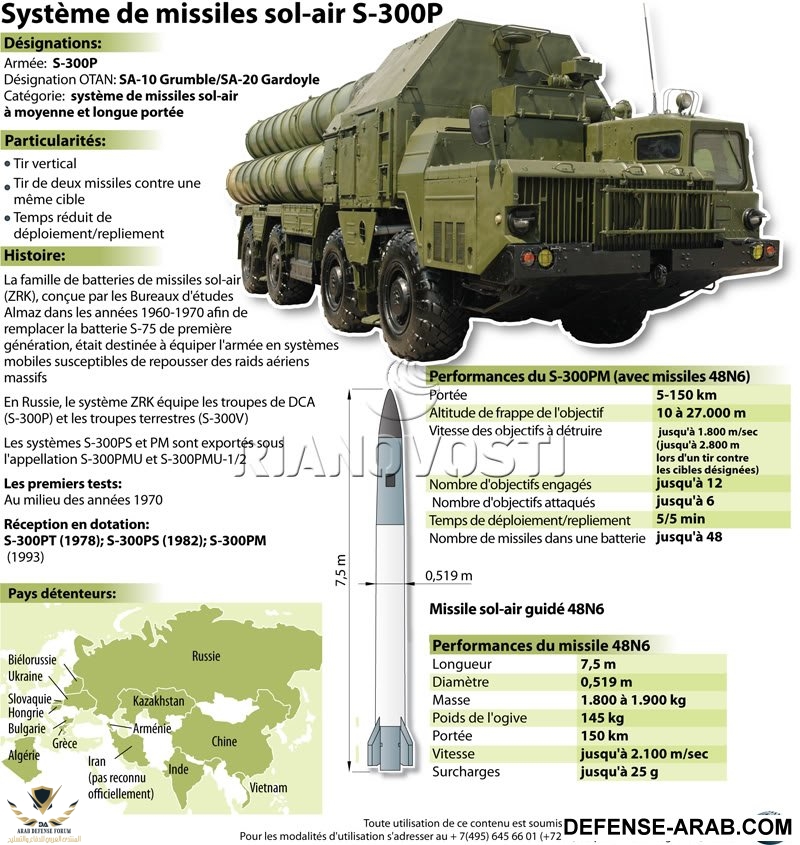 MissileSol-AirS-300.jpg