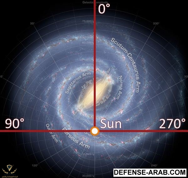 Galactic.JPG