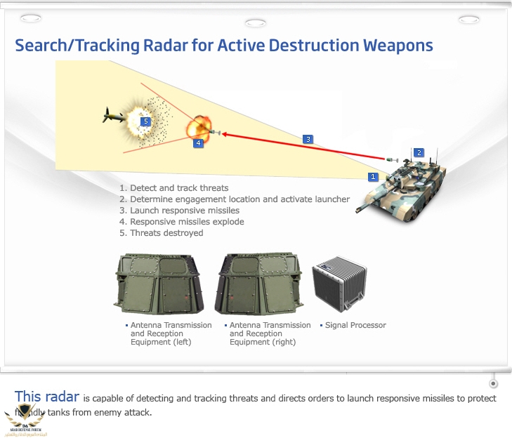 korean-active-protection-system-kaps-2.jpg