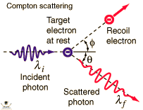 comptonr.png