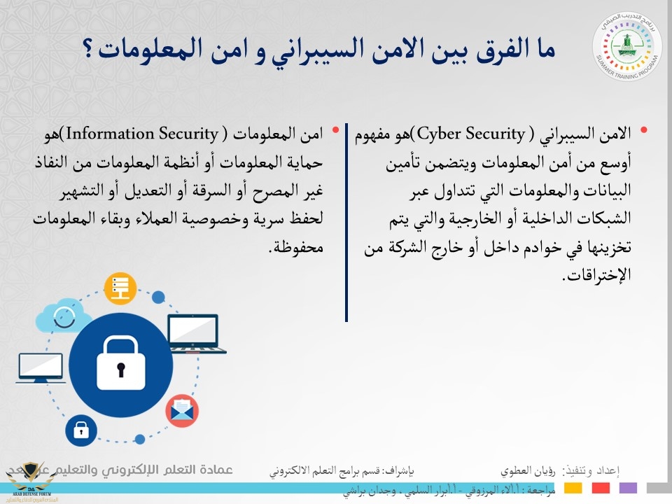 الأمن السيبراني السعودي + معلومات عامة !! | الصفحة 4 ...