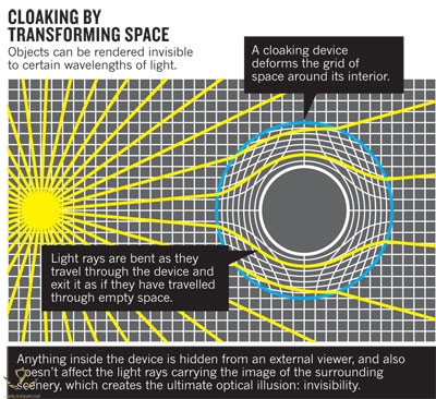 cloaking-image1.jpg