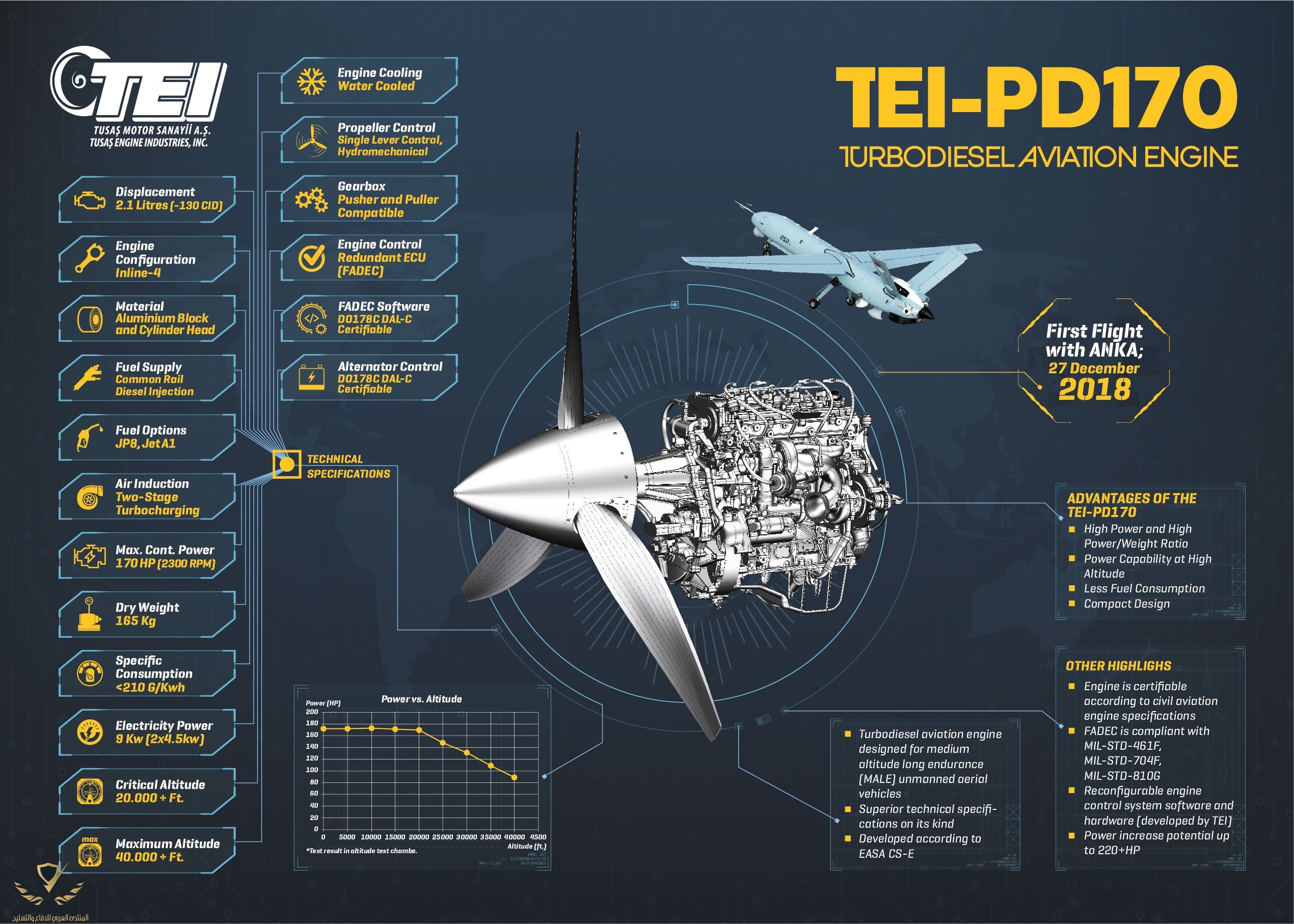 tei-pd170.jpg