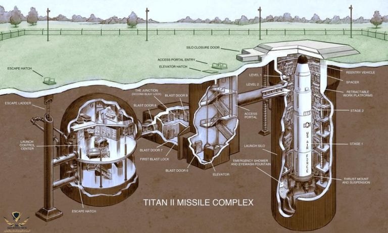 titan-ii-silo.jpg