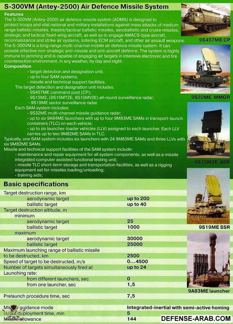 S-300VM-Brochure-1S.jpg