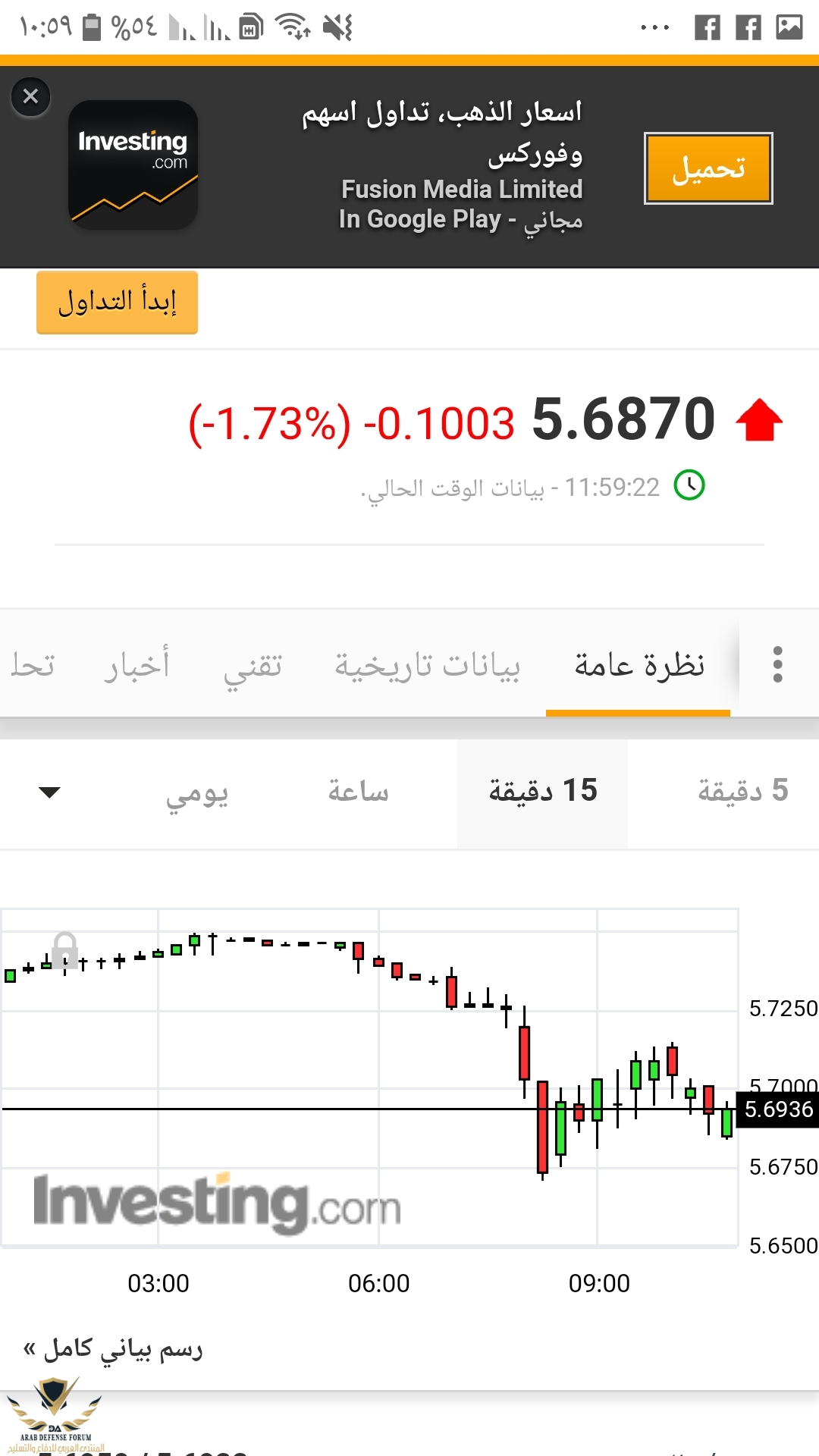 Screenshot_٢٠١٩٠٧٠١-١٠٥٩٢٧_Samsung Internet.jpg