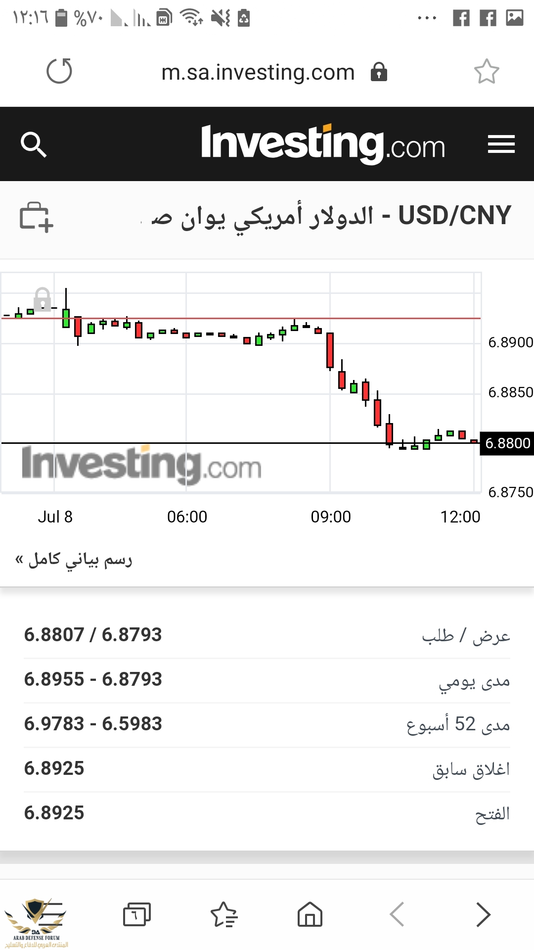 Screenshot_٢٠١٩٠٧٠٨-١٢١٦١٤_Samsung Internet.jpg