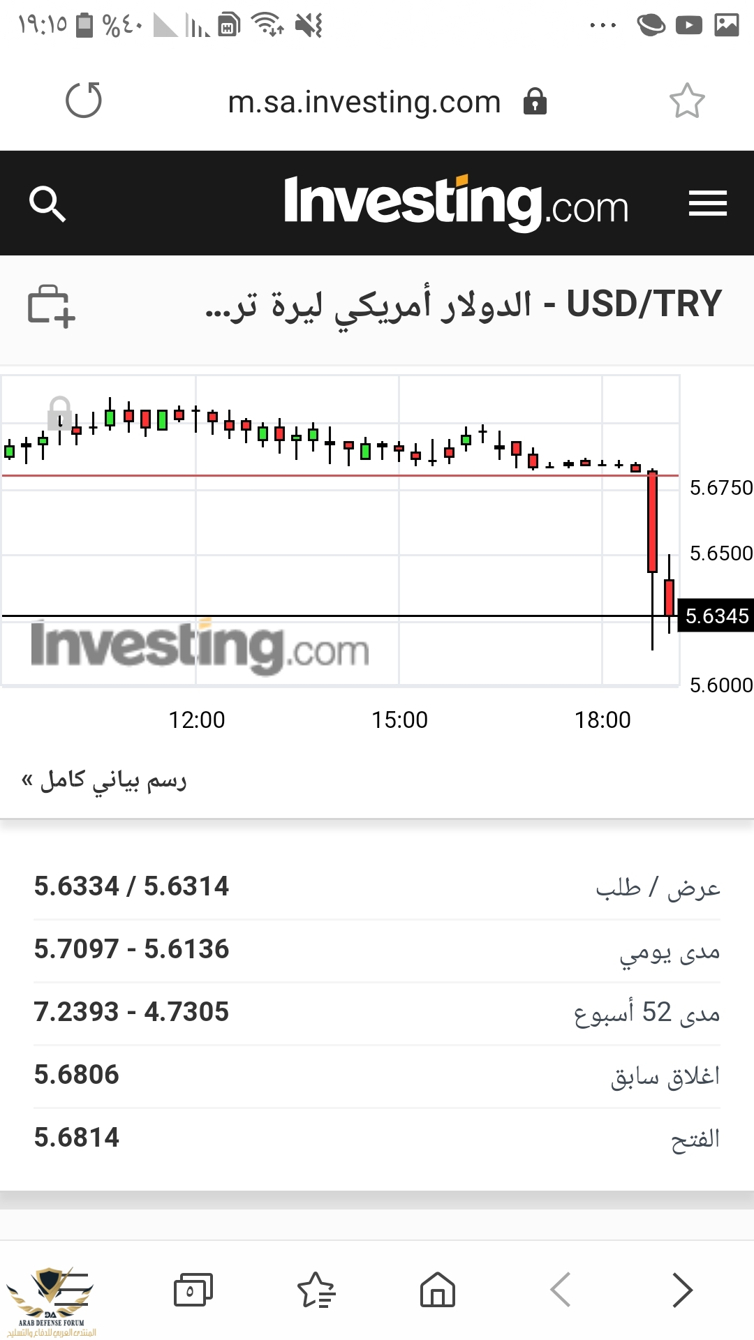 Screenshot_٢٠١٩٠٧١٨-١٩١٥٢٨_Samsung Internet.jpg