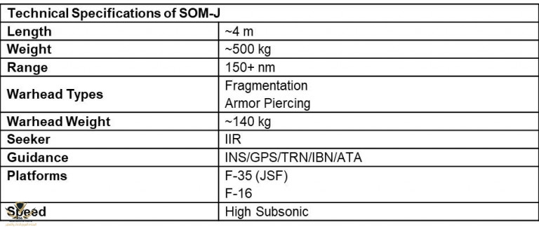 SOM_J-eng-768x324.jpg
