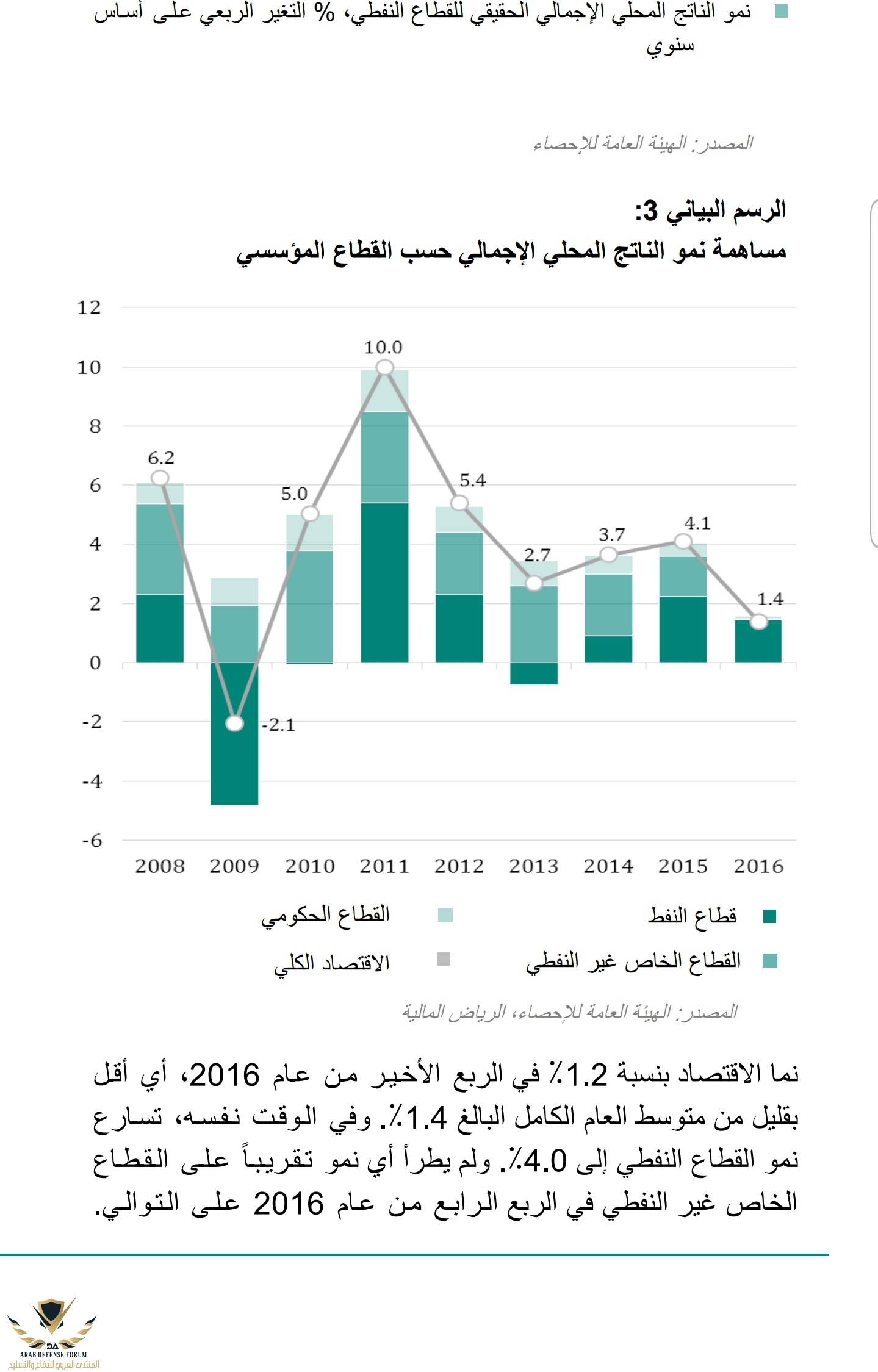 Screenshot_٢٠١٩٠٩١١-١١٠٧٥٧_Drive.jpg