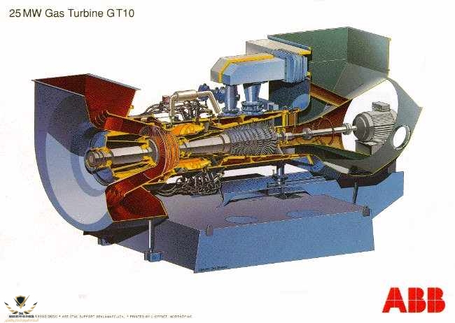 25 MW Gas Turbine GT10 ABB.jpg