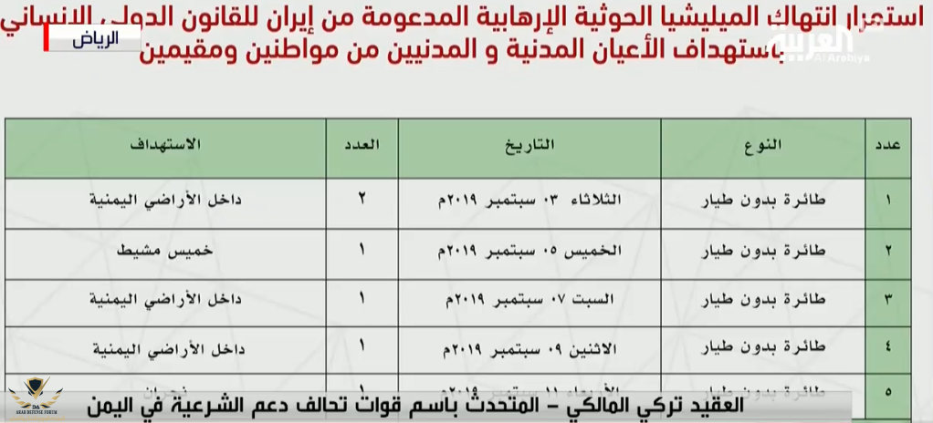 تعليق توضيحي 2019-09-16 152302.png