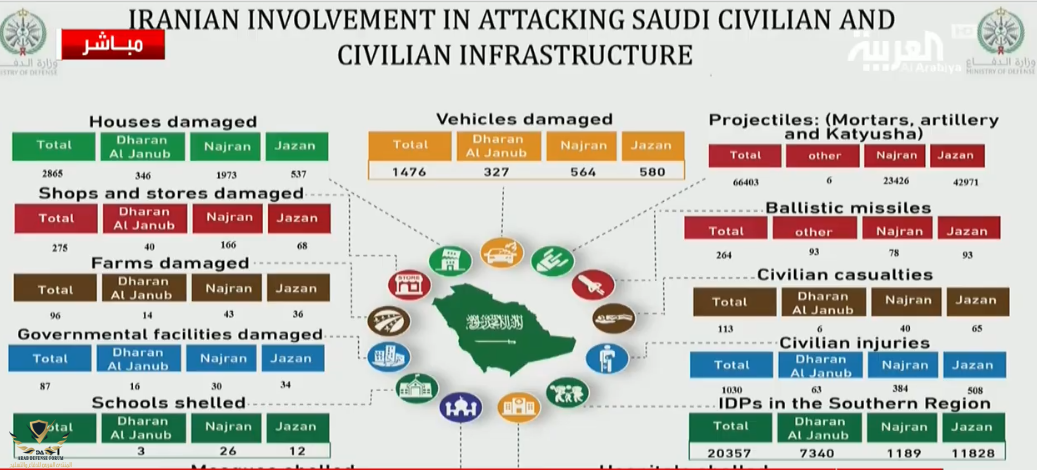 تعليق توضيحي 2019-09-18 171500.png