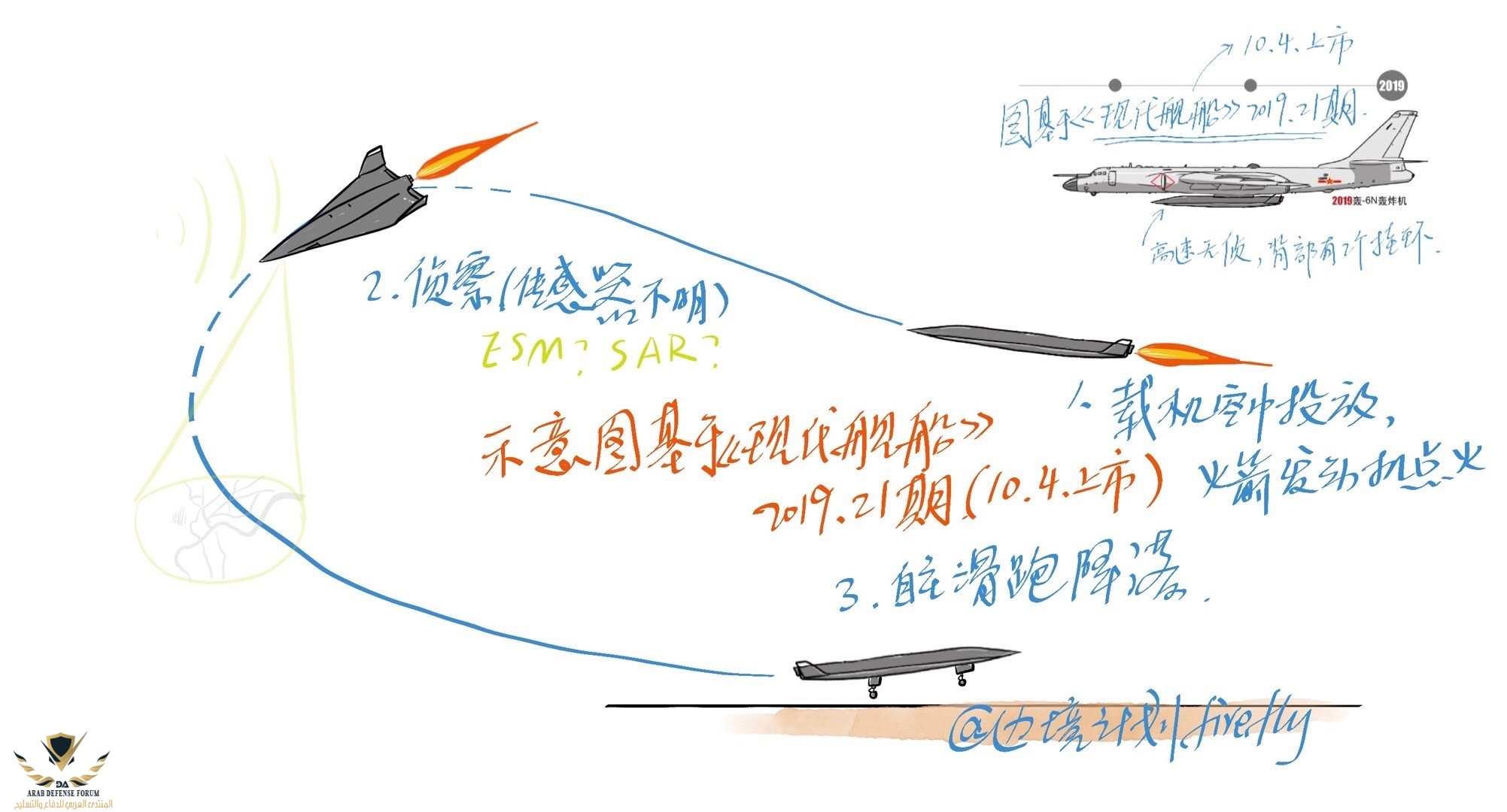 5A9799EF-836A-48A1-BEFB-9FE9C8584372.jpeg