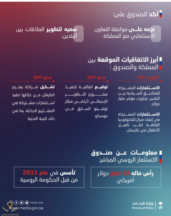 ٢٠١٩-١٠-٠٥ ٠٣.٤٨.٤٦.png