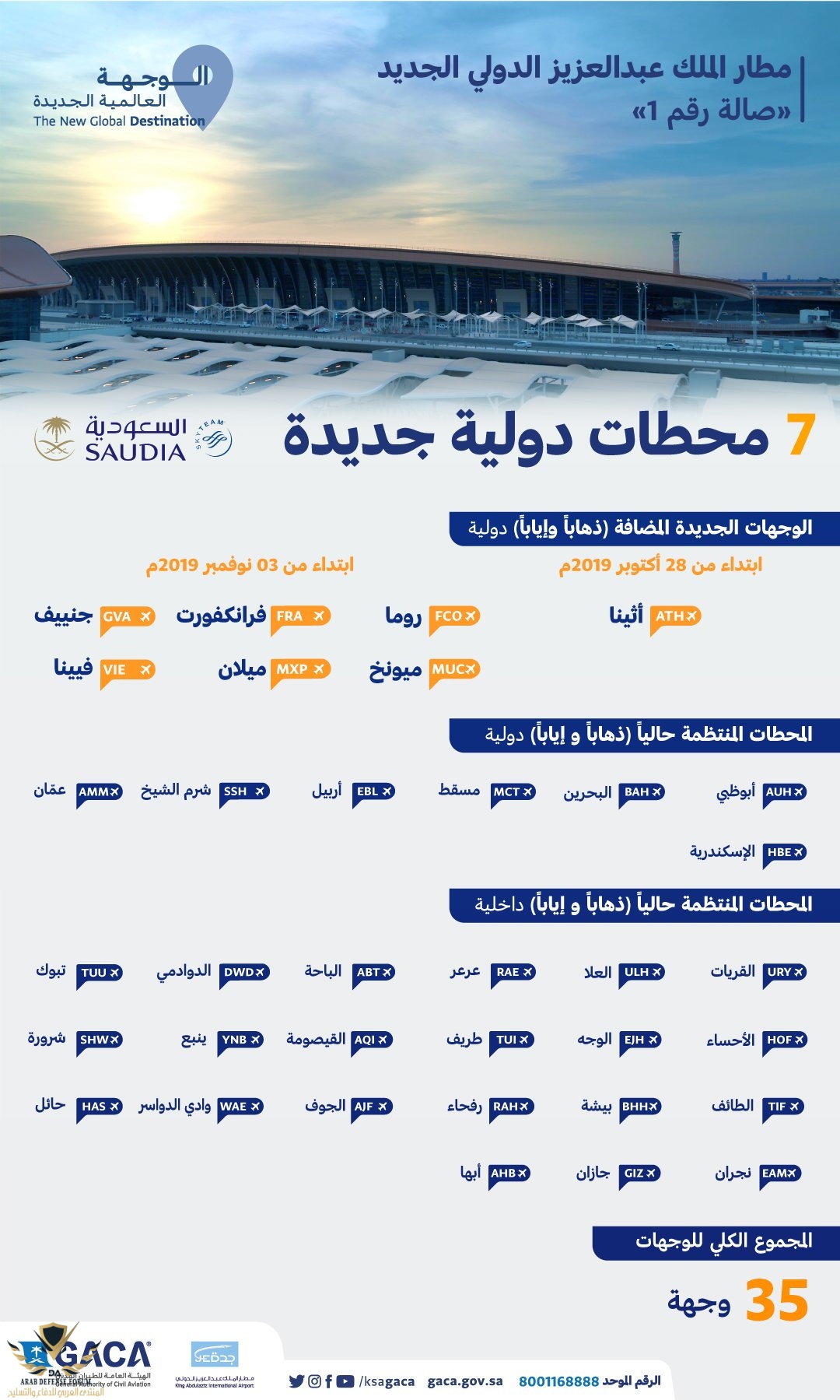 IMG_٢٠١٩١٠٢٣_٢٠٣٢٠٠.jpg