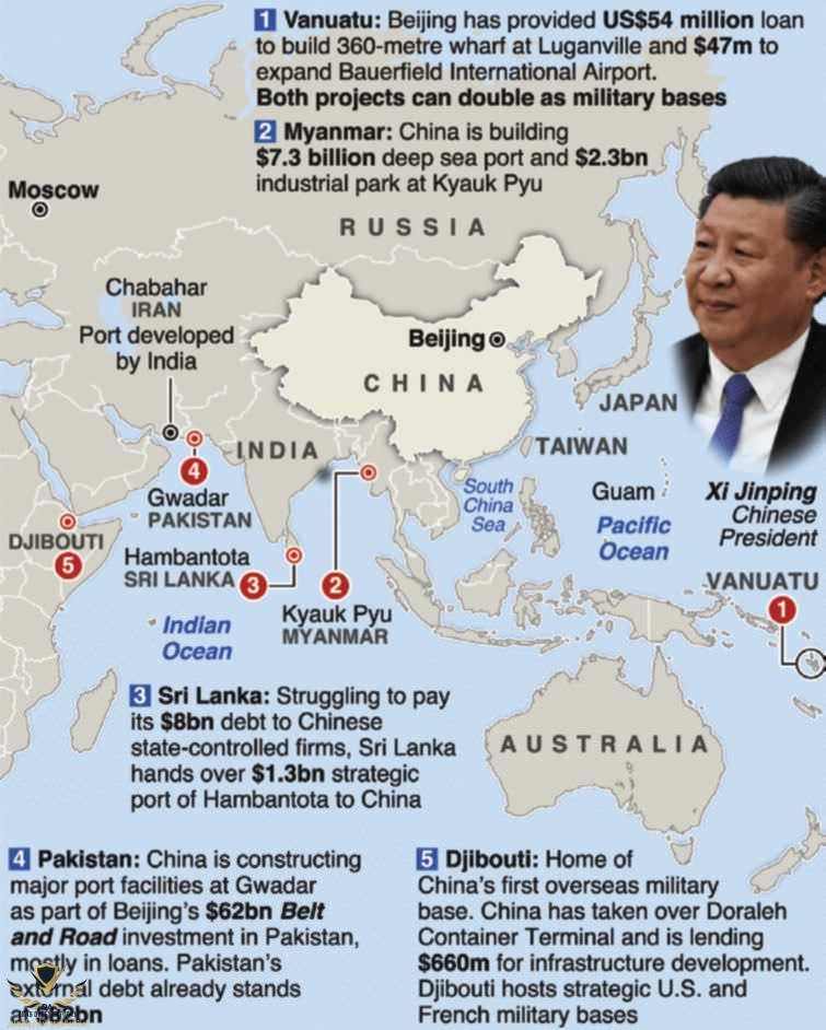 Chinas-Debt-Trap-Diplomacy.jpg
