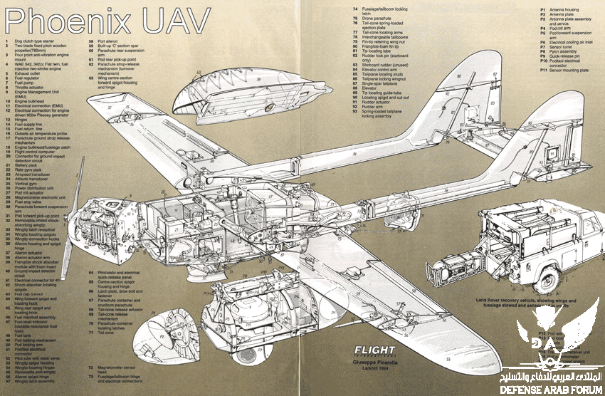 PhoenixUAV.gif