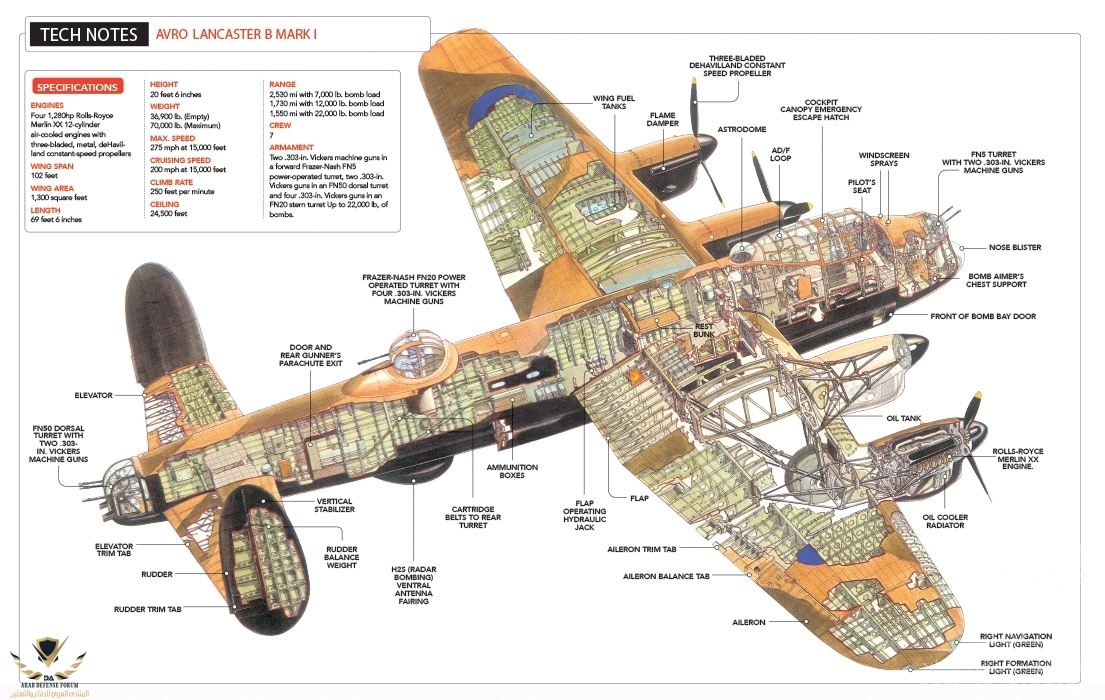 Lancaster-cutaway.jpg