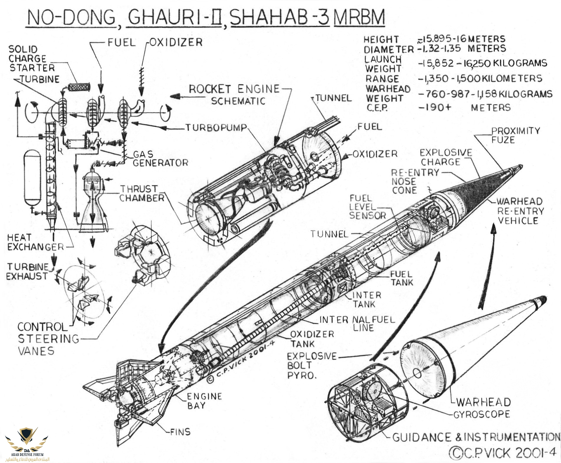 shahab-3-exploded-diagram.jpg