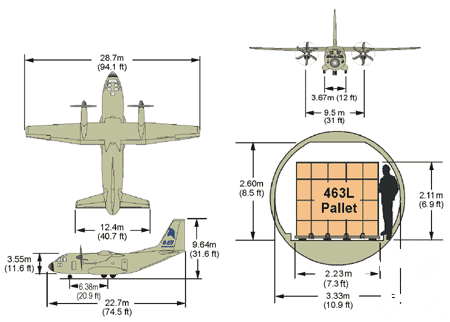 schema-spartan.gif