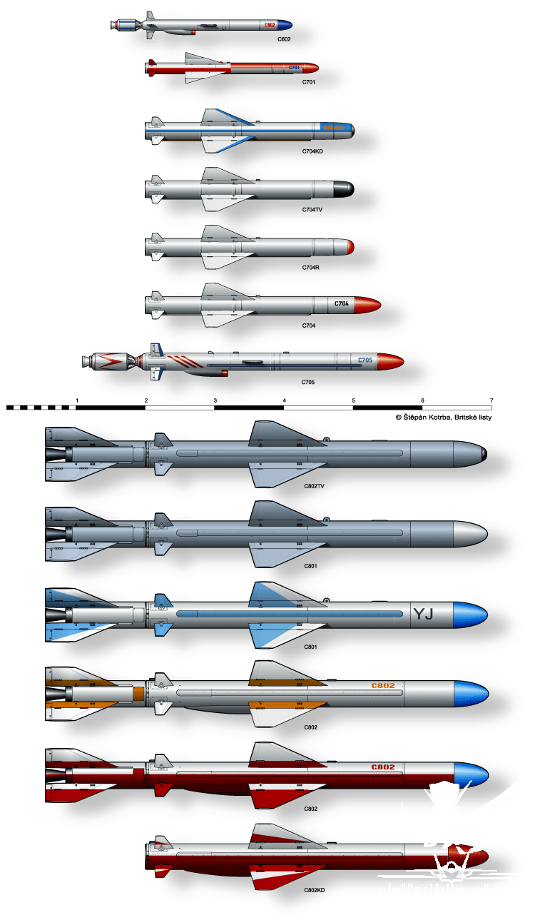 C802-C802ASCM-C802MISSILE.gif